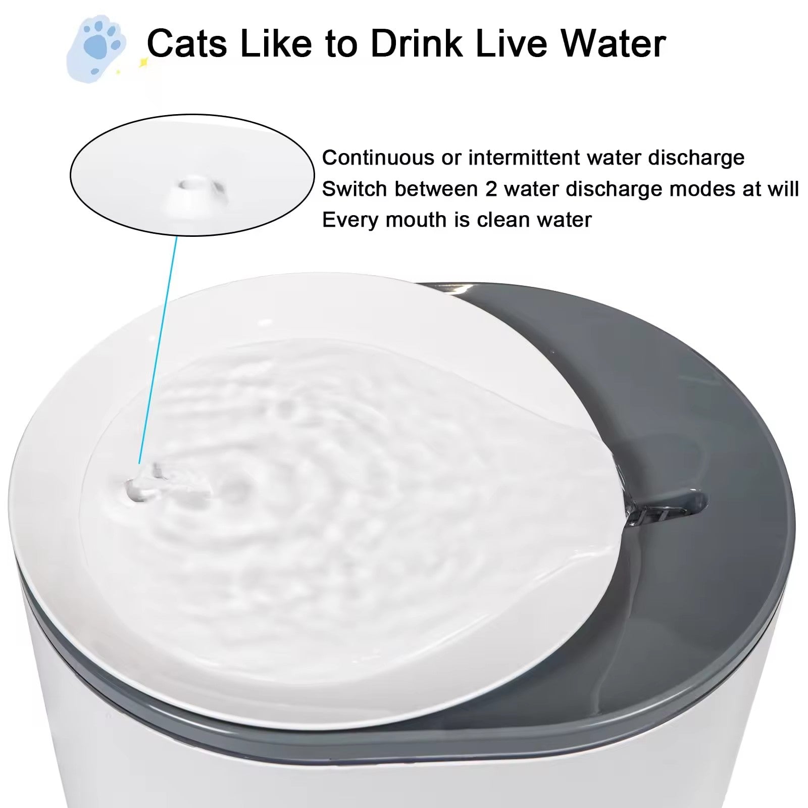 Factory Automatic Pet Water Dispenser Intelligent Dog Cat Water Fountain Smart Pet Water Fountain