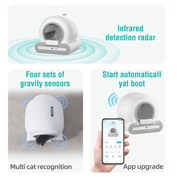 T1+ Automatic Self-Cleaning Cat Litter Box Auto Smart Litter Machine